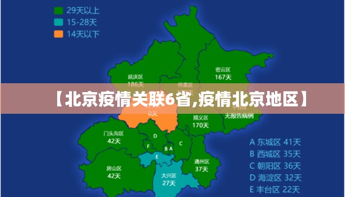 【北京疫情关联6省,疫情北京地区】 【北京疫情关联6省,疫情北京地区】