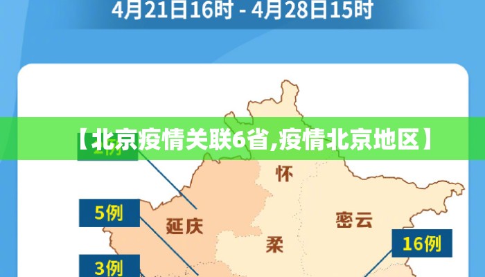 【北京疫情关联6省,疫情北京地区】 【北京疫情关联6省,疫情北京地区】