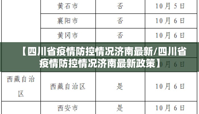 【四川省疫情防控情况济南最新/四川省疫情防控情况济南最新政策】 【四川省疫情防控情况济南最新/四川省疫情防控情况济南最新政策】