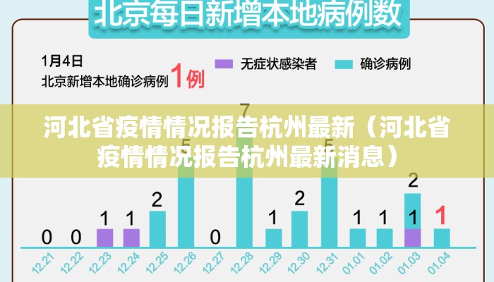 河北省疫情情况报告杭州最新(河北省疫情情况报告杭州最新消息) 河北省疫情情况报告杭州最新(河北省疫情情况报告杭州最新消息)