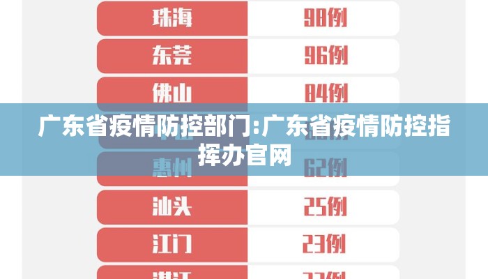 广东省疫情防控部门:广东省疫情防控指挥办官网 广东省疫情防控部门:广东省疫情防控指挥办官网