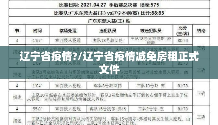 辽宁省疫情?/辽宁省疫情减免房租正式文件 辽宁省疫情?/辽宁省疫情减免房租正式文件