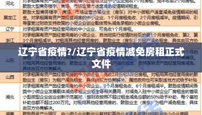 辽宁省疫情?/辽宁省疫情减免房租正式文件 辽宁省疫情?/辽宁省疫情减免房租正式文件