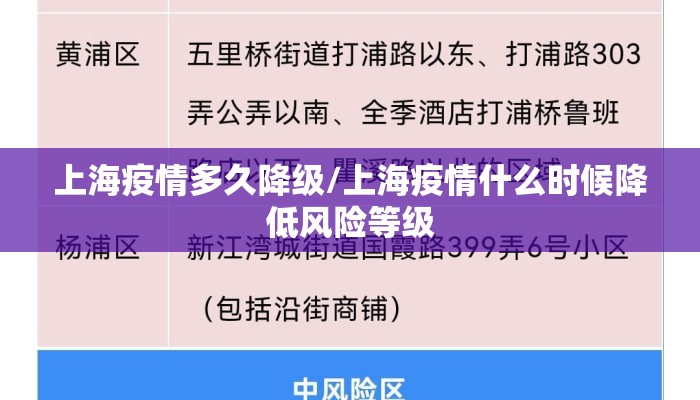 上海疫情多久降级/上海疫情什么时候降低风险等级 上海疫情多久降级/上海疫情什么时候降低风险等级