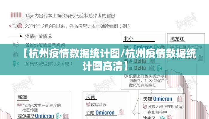 【杭州疫情数据统计图/杭州疫情数据统计图高清】