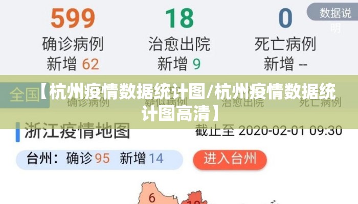 【杭州疫情数据统计图/杭州疫情数据统计图高清】 【杭州疫情数据统计图/杭州疫情数据统计图高清】