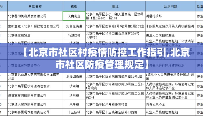 【北京市社区村疫情防控工作指引,北京市社区防疫管理规定】 【北京市社区村疫情防控工作指引,北京市社区防疫管理规定】