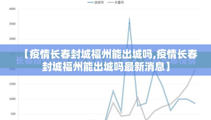 【疫情长春封城福州能出城吗,疫情长春封城福州能出城吗最新消息】
