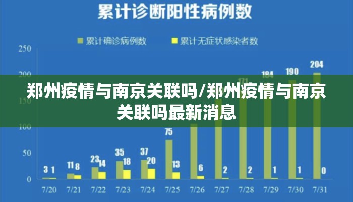 郑州疫情与南京关联吗/郑州疫情与南京关联吗最新消息