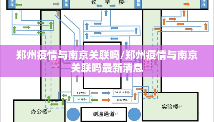 郑州疫情与南京关联吗/郑州疫情与南京关联吗最新消息 郑州疫情与南京关联吗/郑州疫情与南京关联吗最新消息
