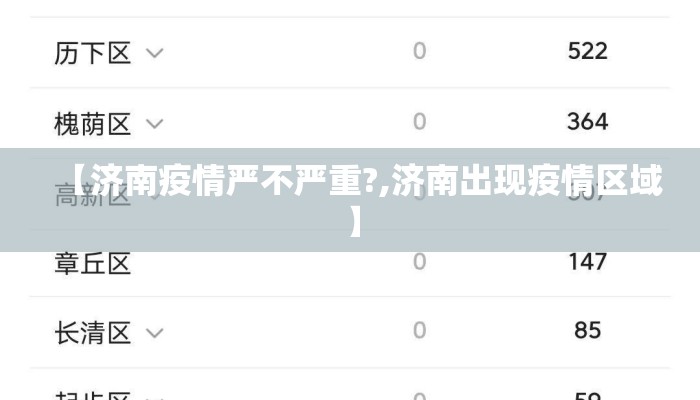 【济南疫情严不严重?,济南出现疫情区域】