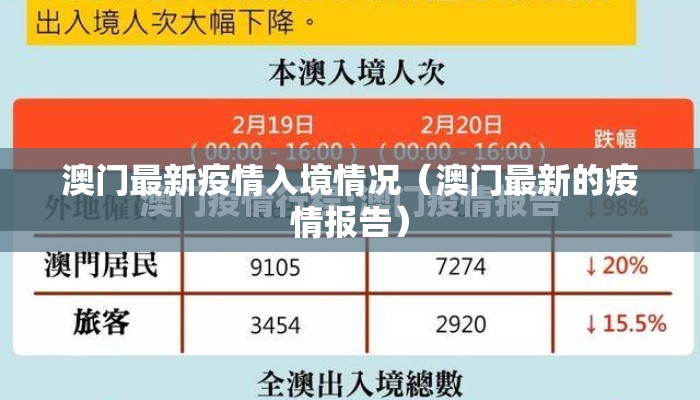 澳门最新疫情入境情况（澳门最新的疫情报告）