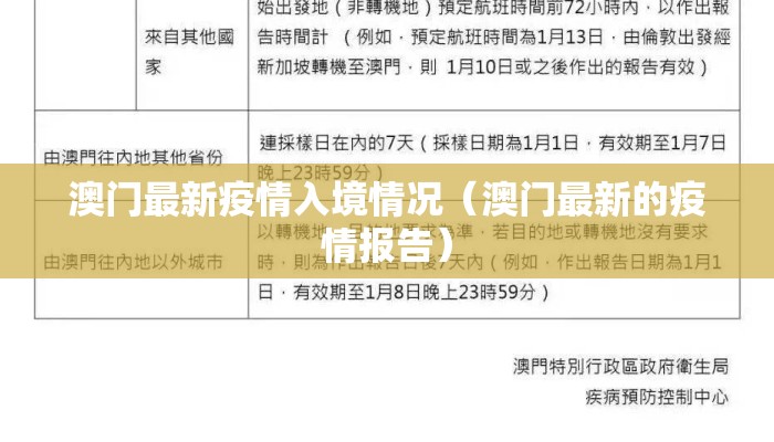 澳门最新疫情入境情况(澳门最新的疫情报告) 澳门最新疫情入境情况(澳门最新的疫情报告)