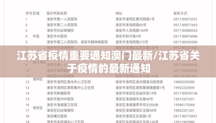 江苏省疫情重要通知澳门最新/江苏省关于疫情的最新通知