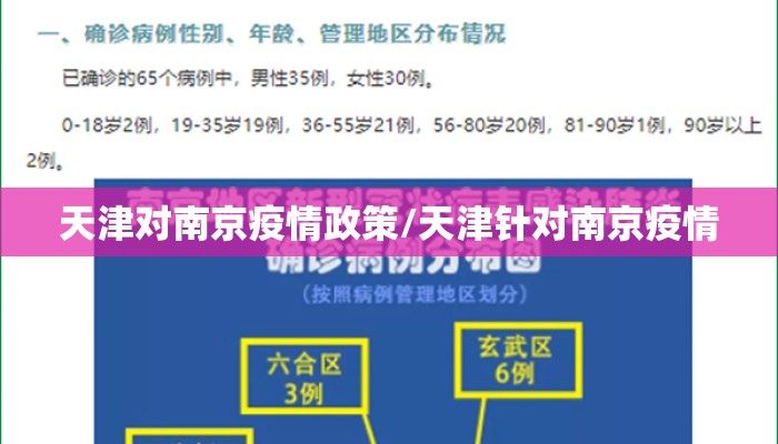 天津对南京疫情政策/天津针对南京疫情
