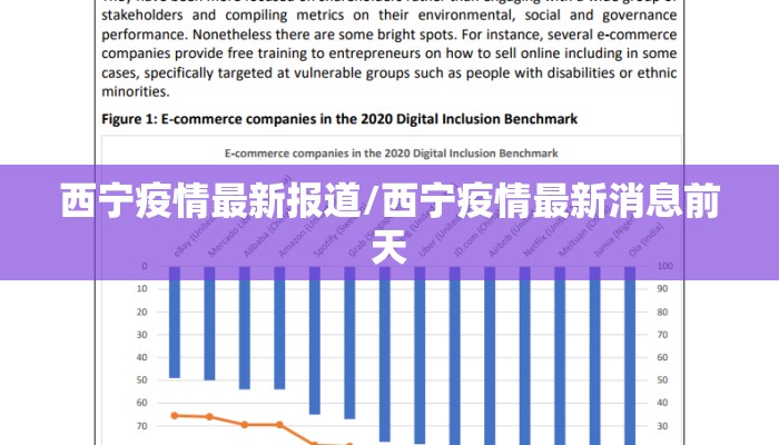 西宁疫情最新报道/西宁疫情最新消息前天