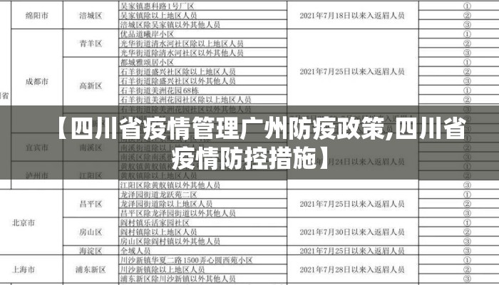 【四川省疫情管理广州防疫政策,四川省疫情防控措施】