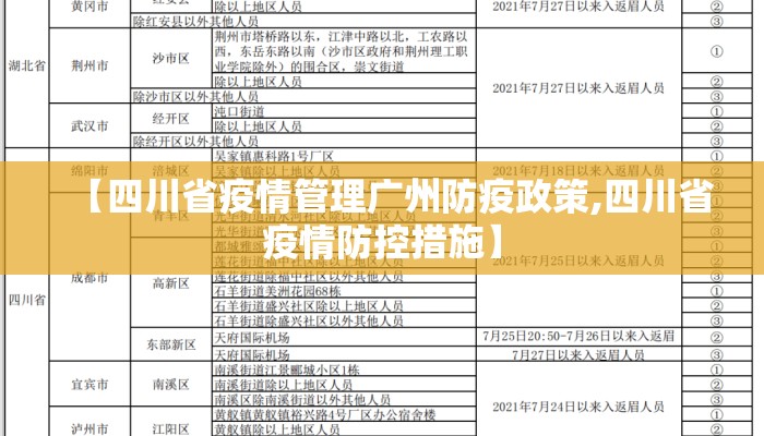 【四川省疫情管理广州防疫政策,四川省疫情防控措施】 【四川省疫情管理广州防疫政策,四川省疫情防控措施】