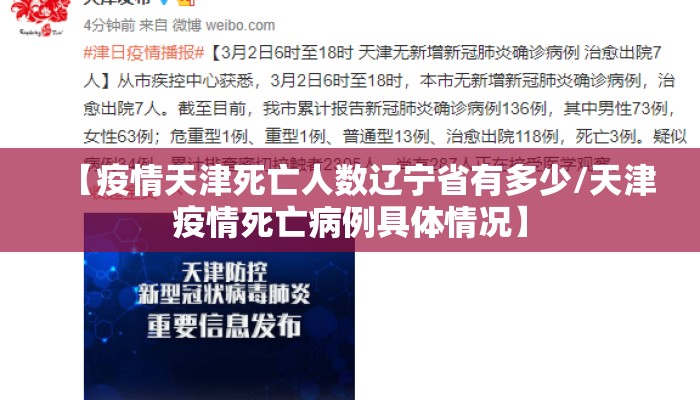 【疫情天津死亡人数辽宁省有多少/天津疫情死亡病例具体情况】