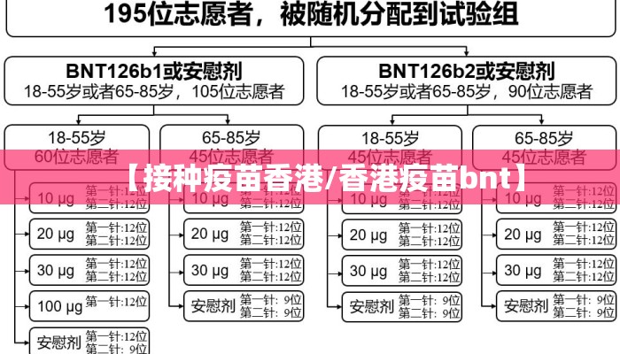 【接种疫苗香港/香港疫苗bnt】 【接种疫苗香港/香港疫苗bnt】