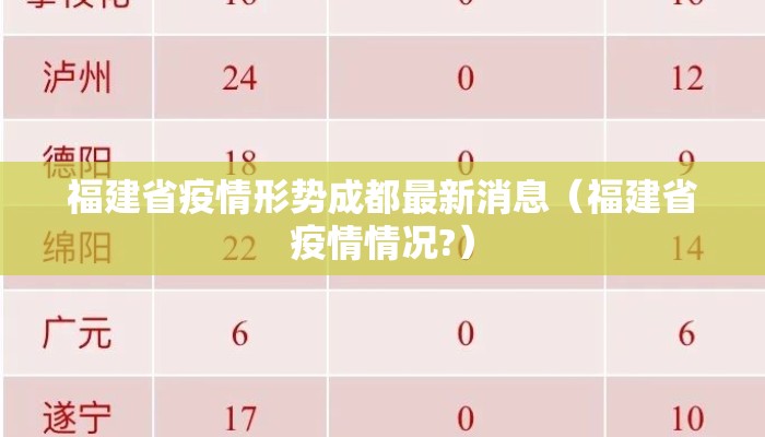 福建省疫情形势成都最新消息（福建省疫情情况?）