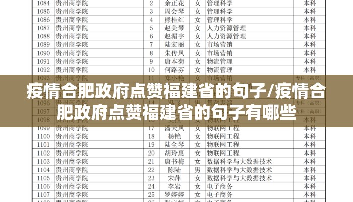 疫情合肥政府点赞福建省的句子/疫情合肥政府点赞福建省的句子有哪些