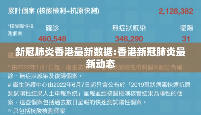 新冠肺炎香港最新数据:香港新冠肺炎最新动态 新冠肺炎香港最新数据:香港新冠肺炎最新动态