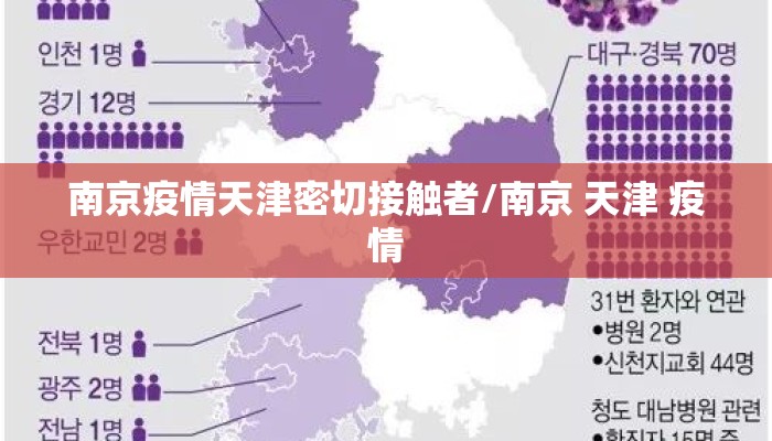 南京疫情天津密切接触者/南京 天津 疫情 南京疫情天津密切接触者/南京 天津 疫情