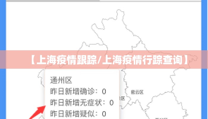 【上海疫情跟踪/上海疫情行踪查询】 【上海疫情跟踪/上海疫情行踪查询】