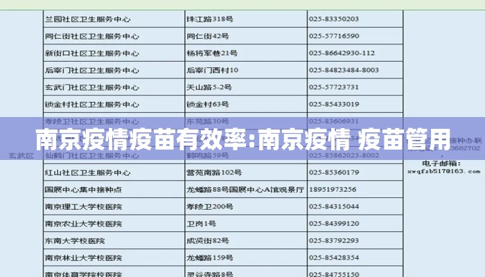 南京疫情疫苗有效率:南京疫情 疫苗管用