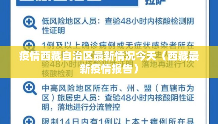 疫情西藏自治区最新情况今天(西藏最新疫情报告) 疫情西藏自治区最新情况今天(西藏最新疫情报告)