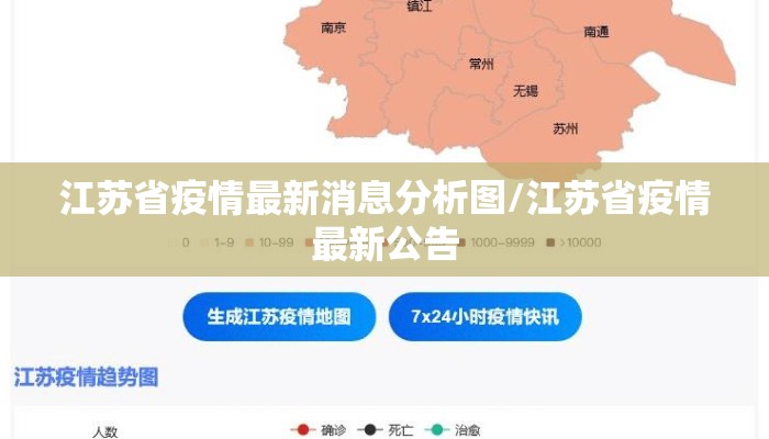 江苏省疫情最新消息分析图/江苏省疫情最新公告