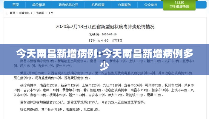 今天南昌新增病例:今天南昌新增病例多少 今天南昌新增病例:今天南昌新增病例多少
