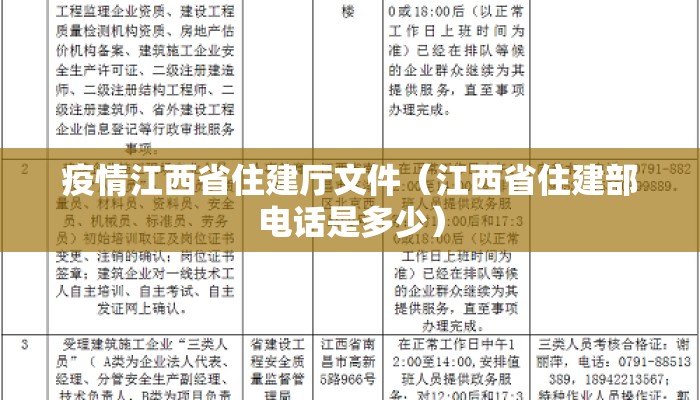 疫情江西省住建厅文件（江西省住建部电话是多少）