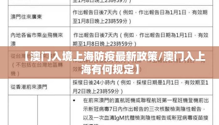【澳门入境上海防疫最新政策/澳门入上海有何规定】 【澳门入境上海防疫最新政策/澳门入上海有何规定】