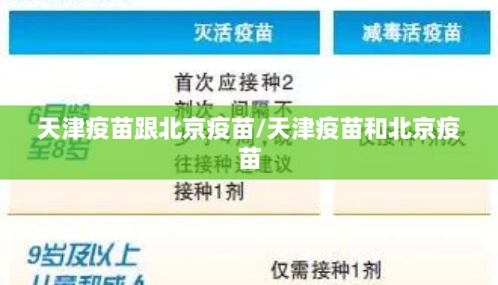 天津疫苗跟北京疫苗/天津疫苗和北京疫苗 天津疫苗跟北京疫苗/天津疫苗和北京疫苗