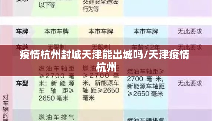 疫情杭州封城天津能出城吗/天津疫情 杭州 疫情杭州封城天津能出城吗/天津疫情 杭州