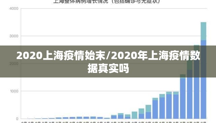 2020上海疫情始末/2020年上海疫情数据真实吗