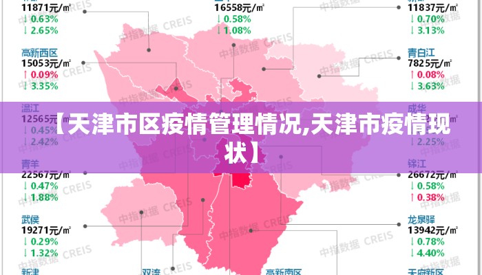 【天津市区疫情管理情况,天津市疫情现状】