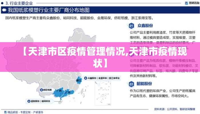 【天津市区疫情管理情况,天津市疫情现状】 【天津市区疫情管理情况,天津市疫情现状】