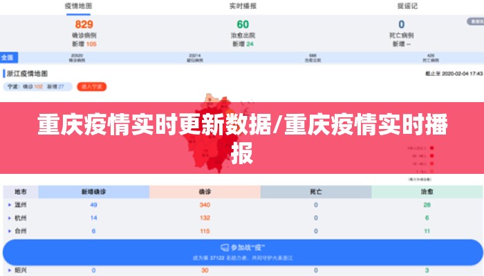 重庆疫情实时更新数据/重庆疫情实时播报