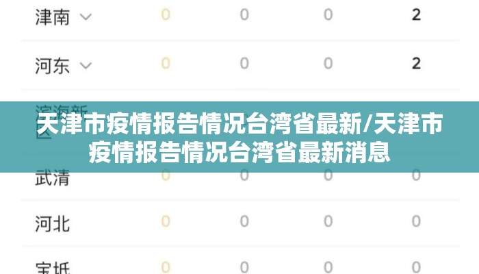 天津市疫情报告情况台湾省最新/天津市疫情报告情况台湾省最新消息