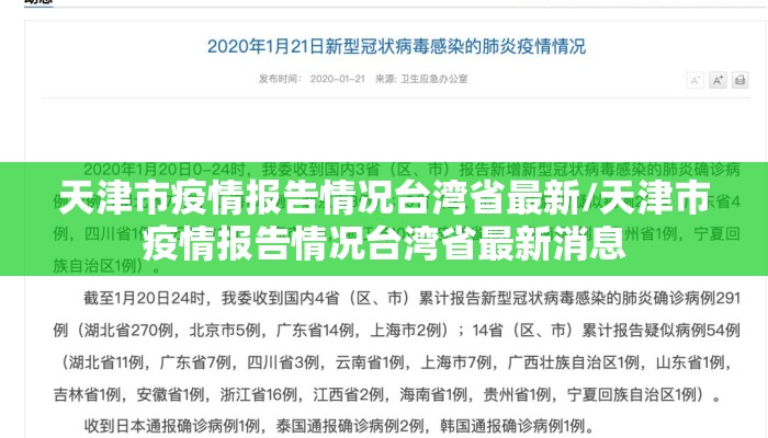 天津市疫情报告情况台湾省最新/天津市疫情报告情况台湾省最新消息 天津市疫情报告情况台湾省最新/天津市疫情报告情况台湾省最新消息