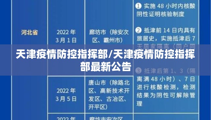 天津疫情防控指挥部/天津疫情防控指挥部最新公告