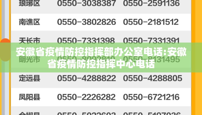 安徽省疫情防控指挥部办公室电话:安徽省疫情防控指挥中心电话