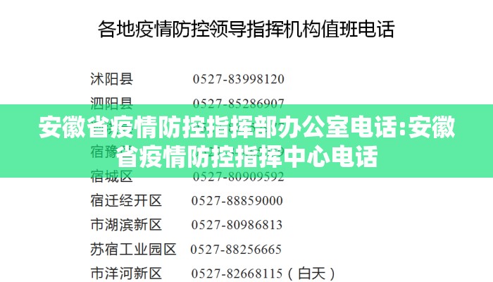 安徽省疫情防控指挥部办公室电话:安徽省疫情防控指挥中心电话