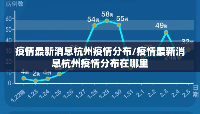 疫情最新消息杭州疫情分布/疫情最新消息杭州疫情分布在哪里