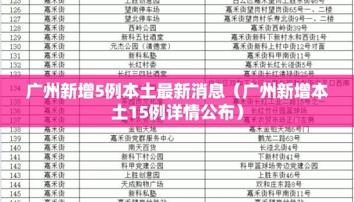 广州新增5例本土最新消息（广州新增本土15例详情公布）