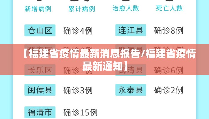 【福建省疫情最新消息报告/福建省疫情最新通知】 【福建省疫情最新消息报告/福建省疫情最新通知】