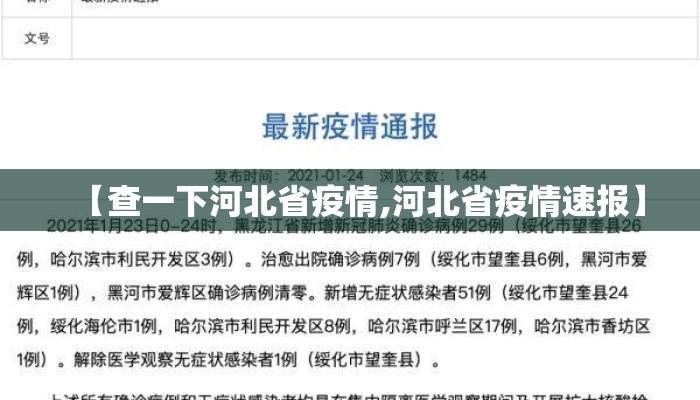 【查一下河北省疫情,河北省疫情速报】 【查一下河北省疫情,河北省疫情速报】